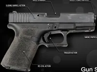 image Gun Simulator